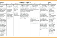 016 Nursing Care Plan Template Blank Magnificent Ideas For Nursing Care Plan Templates Blank