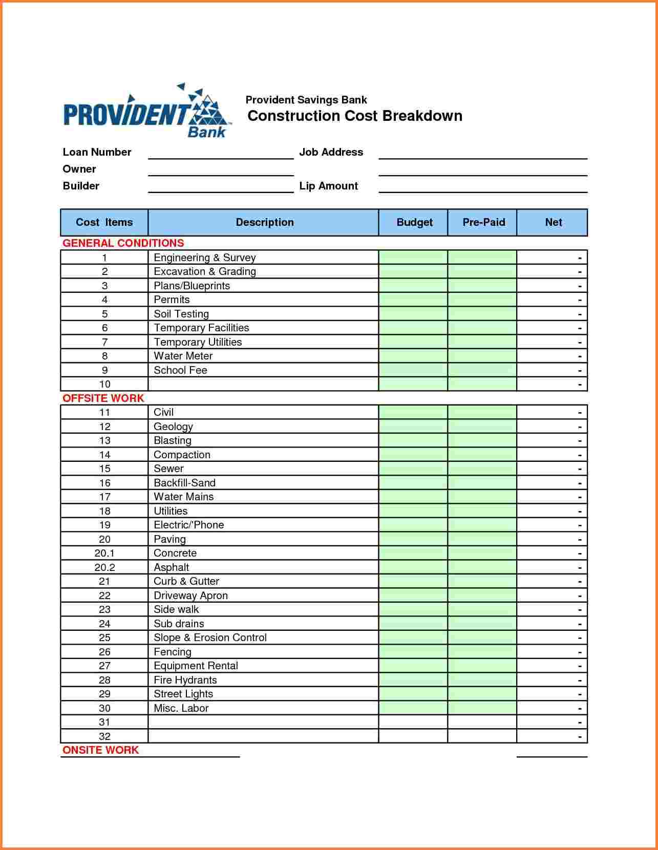 10+ Construction Cost Spreadsheet Template Excel Within Cost Estimate Worksheet Template