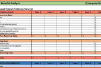 10+ Cost Analysis Spreadsheet Excel Spreadsheets Group Intended For Cost Forecasting Template