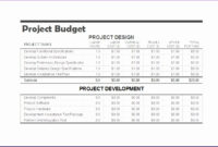 10 Project Budget Excel Template Excel Templates Excel Intended For Total Cost Of Ownership Analysis Template