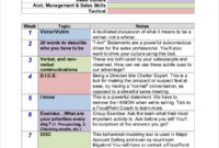 12+ Meeting Agenda Samples | Ms Word, Excel & Pdf Formats Intended For Sample Sales Meeting Agenda Template