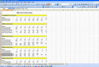 15+ Free Production Schedule Templates Word Excel With Regard To Film Cost Report Template