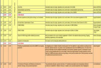 19+ Agenda Templates In Excel | Free & Premium Templates Inside Amazing Online Agenda Template