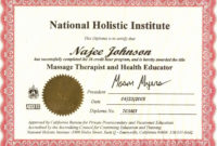 20 Facial Gift Certificate Template ™ In 2020 | Gift Throughout Massage Gift Certificate Template Free Download