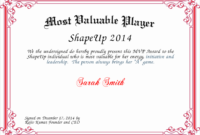 20 Most Valuable Player Certificates ™ | Dannybarrantes Throughout Mvp Certificate Template