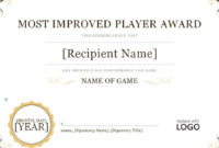 2023 Most Improved Player Continental Baseball League Inside Free Most Improved Student Certificate