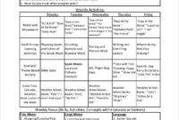 22+ Preschool Lesson Plan Templates Doc, Pdf, Excel For Blank Preschool Lesson Plan Template