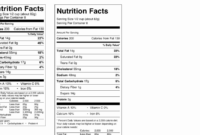 30 Blank Nutrition Label Template In 2020 | Nutrition With Regard To Free Blank Food Label Template