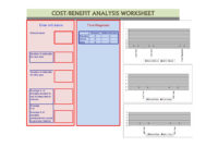 40+ Cost Benefit Analysis Templates & Examples! ᐅ Templatelab In Cost Benefit Analysis Spreadsheet Template