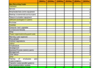 41 Free Cost Benefit Analysis Templates &amp;amp; Examples! Free For Cost Benefit Analysis Spreadsheet Template