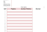 46 Effective Meeting Agenda Templates ᐅ Templatelab Intended For Conference Agenda Template