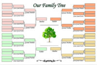 5 Generation Family Tree Template Family Tree Template With Free Blank Family Tree Template 3 Generations