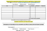 50 Free Budget Proposal Templates (Word & Excel) ᐅ Templatelab Within Proposed Budget Template