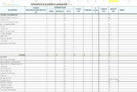 50 Residential Construction Cost Breakdown Excel Inside Residential Cost Estimate Template 2
