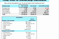 50 Total Cost Of Ownership Calculations | Ufreeonline Template Intended For Total Cost Of Ownership Analysis Template