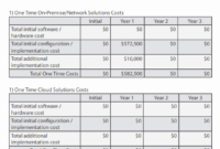 50 Total Cost Of Ownership Calculations | Ufreeonline Template With Regard To Total Cost Of Ownership Analysis Template