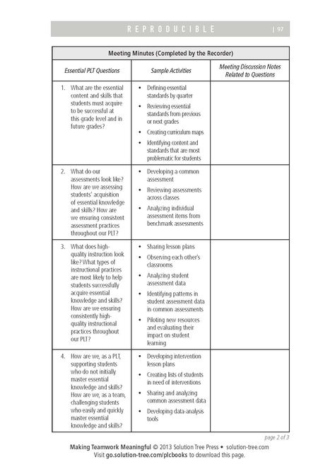 7 Best Plc Agendas Images | Professional Learning With Plc Agenda Template