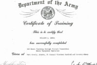 Air Force Promotion Certificate Template | Latter Example Within Officer Promotion Certificate Template