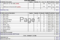 Apparel Merchandising: March 2012 With Regard To Fashion Cost Sheet Template