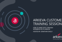 Arkieva Customer Training Program Arkieva Pertaining To New Customer Service Training Agenda