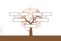 Blank Family Tree Template | Free Instant Download Throughout Blank Family Tree Template 3 Generations