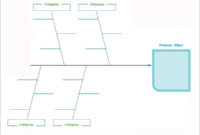 Blank Fishbone Diagram | Template Business Intended For Blank Fishbone Diagram Template Word