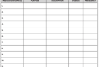 Blank Medication List Templates (8 Di 2020 Throughout Fascinating Blank Prescription Form Template