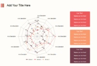 Blank Spider Chart | Free Blank Spider Chart Templates With Blank Radar Chart Template