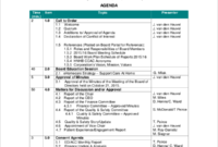 Board Meeting Agenda Template | Meeting Agenda Template Pertaining To Committee Meeting Agenda Template