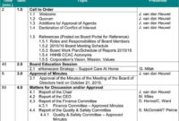 Board Meeting Agenda Templates (Guidelines And Helpful Tips) With Regard To Conference Call Agenda Template