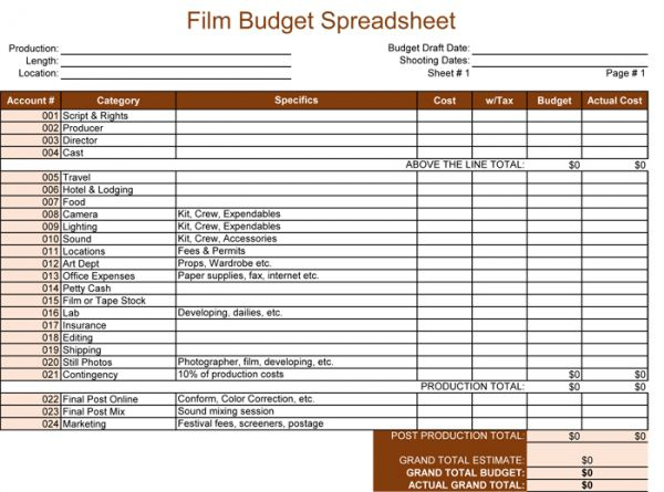 Budget Spreadsheet Template Excel | Budget Spreadsheet For Film Cost Report Template