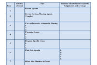 Business Meeting Agenda Template 1 Pdf Format | E Throughout Agenda And Meeting Minutes Template