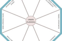 Career Decision Wheel — A Fun Way To Plan Your Career Within Blank Wheel Of Life Template