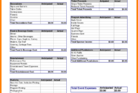 Catering Expenses Spreadsheet — Db Excel With Restaurant Start Up Cost Template