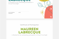 Certificate Of Participation Pertaining To Certification Of Participation Free Template