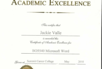 Certificate Templates Sample Award Certificates Regarding With Academic Award Certificate Template