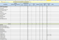 Commercial Construction Cost Estimate Spreadsheet For Cost Estimate Worksheet Template