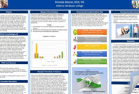 Compilation Of Poster Presentations 2016 Youtube For Poster Board Presentation Template