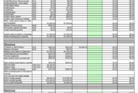 Construction Cost Breakdown Spreadsheet Download Templates Pertaining To Cost Breakdown Template