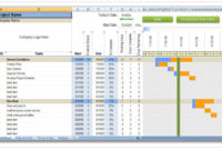 Construction Cost Management Plan Templates Excel | Excel124 Intended For Cost Management Plan Template