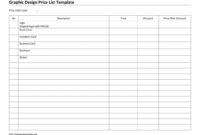 Construction Job Costing Spreadsheet Free — Db Excel With Cost Card Template