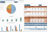 Cost Analysis Template Excel | Akademiexcel Regarding Cost Analysis Spreadsheet Template