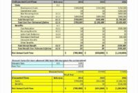 Cost Benefit Analysis Excel Template New Cost Analysis Pertaining To Cost Analysis Spreadsheet Template