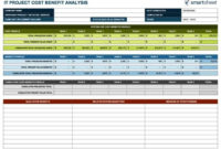 Cost Benefit Analysis Spreadsheet Template Intended For Cost Analysis Spreadsheet Template