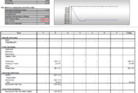 Cost Benefit Analysis Spreadsheet Throughout Cost Benefit Analysis Spreadsheet Template