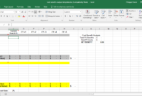 Cost Benefit Analysis Template Excel | Akademiexcel Inside Project Management Cost Benefit Analysis Template