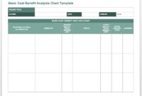Cost Benefit Analysis Template Wanew Throughout Project Management Cost Benefit Analysis Template