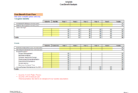 Cost Benefit Analysis Template Worksheet | Templates At Within Cost And Benefit Analysis Template