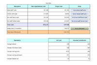 Cost Benefit Analysis Templates 21 Free Templates Inside Cost And Benefit Analysis Template