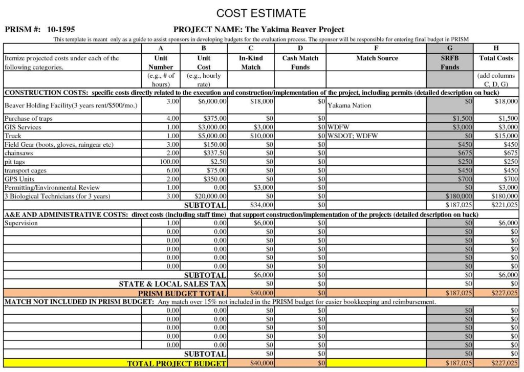 Cost Estimate Spreadsheet Template — Db Excel Pertaining To Construction Cost Sheet Template